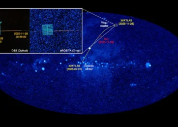 La comète 3I/Atlas révèle son halo de rayons X, une première mondiale