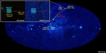La comète 3I/Atlas révèle son halo de rayons X, une première mondiale