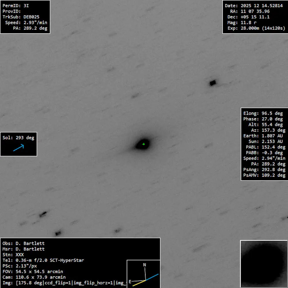 Image de 3I/ATLAS, prise le 14 décembre 2025 à June Lake, en Californie. Le champ de vision affiché s'étend sur 4,24 millions de kilomètres de côté. Une anti-traînée vert-bleu pointe vers le soleil, en direction du coin inférieur gauche.