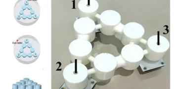 À droite : dispositif de détection d'hélium inspiré du Kagome-biki. À gauche : la structure triangulaire du dispositif aide à déterminer l'emplacement.