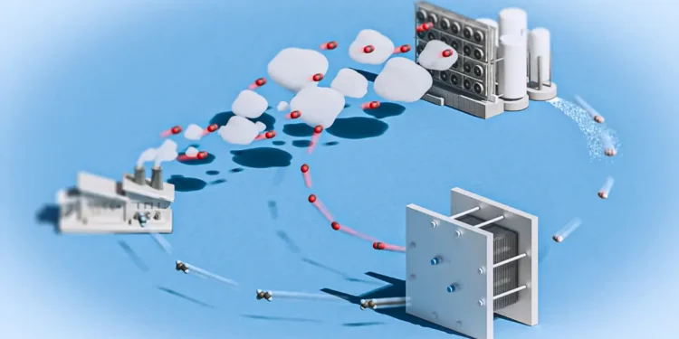 La valorisation électrocatalytique du CO2 excelle sous pression