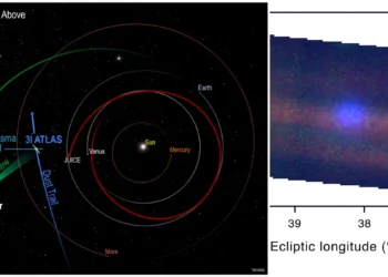 Europa Clipper a observé de manière unique la comète interstellaire 3I/ATLAS