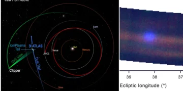 Europa Clipper a observé de manière unique la comète interstellaire 3I/ATLAS