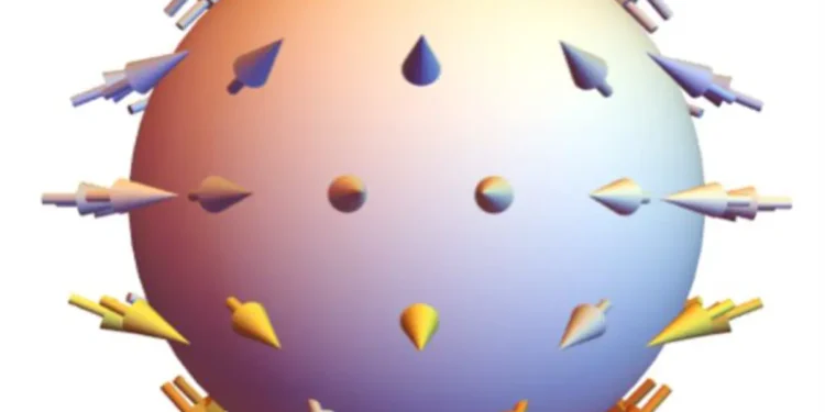 Exemples de topologies quantiques, représentées sous forme de textures vectorielles sur une sphère.