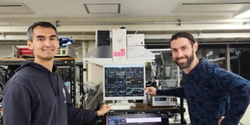 Supraconducteurs ultra-résistants à la déformation Shubhankar Paul