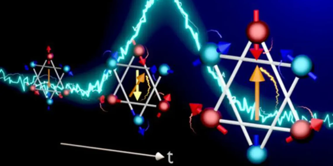 Schematic figure of rapid (~100 ps) non-thermal switching of magnetization in antiferromagnetic Mn 3 Sn (to be precise,