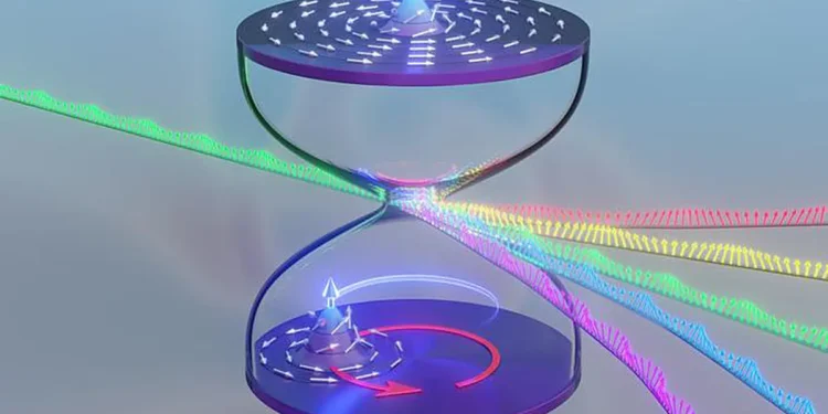 Artistic illustration of Floquet-engineered magnons: Using time as a resource, a static magnetic vortex evolves into a p