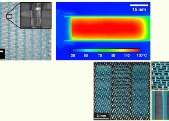 Un composite auto-réparateur pour des composants d'avion, d'automobile et de vaisseau spatial qui durent des siècles
