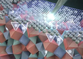 Artist’s rendering of an atomically thin coating of silver and some silver atoms below the surface protecting the crysta