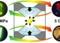Squeezing the crystal changes how closely the molecules interact, which changes the color of light it emits from green a