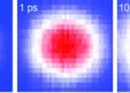 A sequence showing how thermal energy, carried by electrons, spreads through theta-phase tantalum nitride after the meta