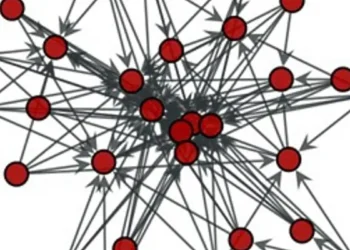 Conceptual illustration of peer-to-peer connections in an IoT–blockchain network. The proposed Dual Perigee algorithm ca