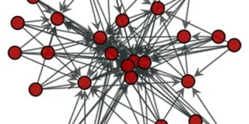 Conceptual illustration of peer-to-peer connections in an IoT–blockchain network. The proposed Dual Perigee algorithm ca