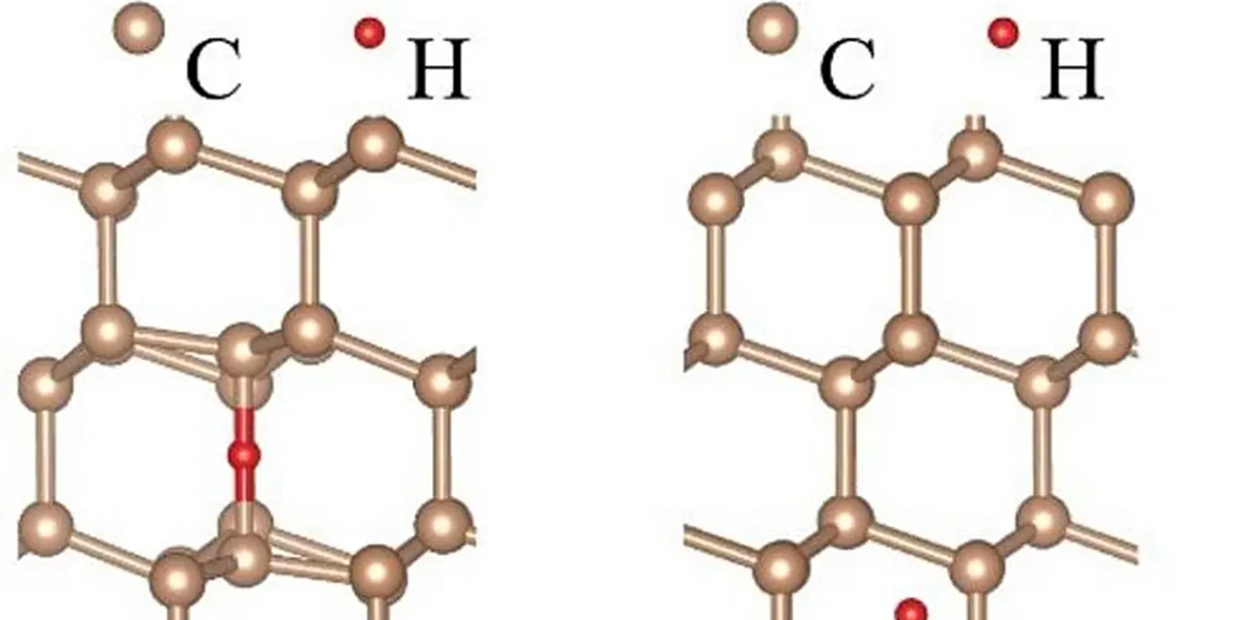 Structural configuration of a hydrogen atom within a diamond crystal