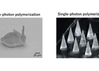 Une équipe développe du verre de silice sans frittage à basse température via l'impression 3D