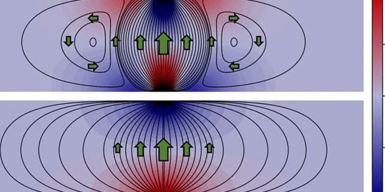 Vortex-induced heat backflow (top) in a simulated 2D graphite strip, compared with conventional heat flow (bottom). 2026