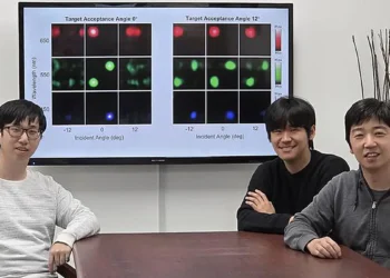 <(From Left) Ph.D candidate Chanhyung Park from Electrical Engineering, Jaehyun Jeon from Department of Phy