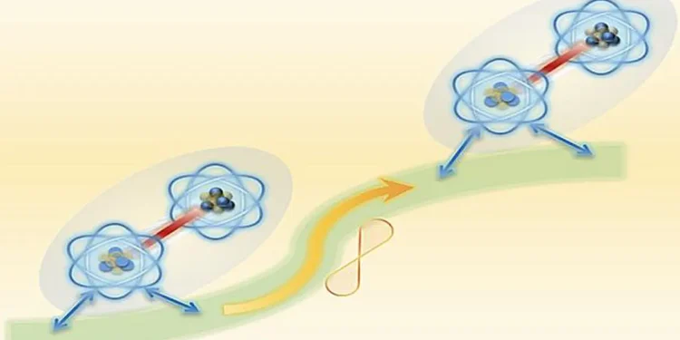 Researchers at Chalmers have developed a theoretical model which they can use to program and control directional transfe