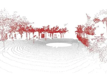This is how the robot “sees” its surroundings using the system developed at UMH. The 3D LiDAR point cloud representation