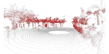 This is how the robot “sees” its surroundings using the system developed at UMH. The 3D LiDAR point cloud representation