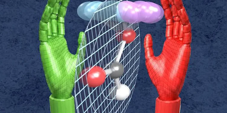 : Quantum mechanical zero-point vibration—the “trembling” of the atoms—makes formic acid a chiral molecule whose two for