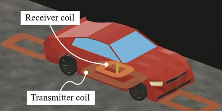 Schéma conceptuel du chargement sans fil dynamique pour véhicules électriques. L'illustration montre une bobine émettrice intégrée à la route transférant de l'énergie à une bobine réceptrice montée sous un véhicule en mouvement. (Crédit : Université métropolitaine de Tokyo)