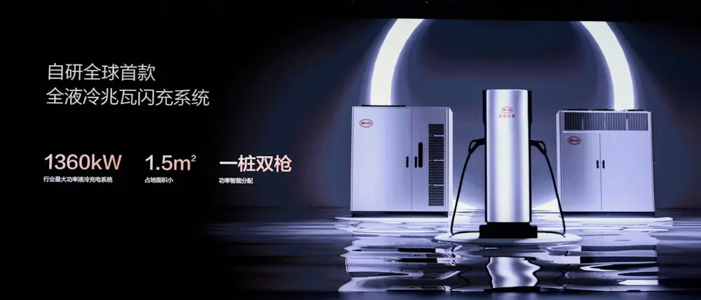 La technologie Flash Charging (mégawatt)