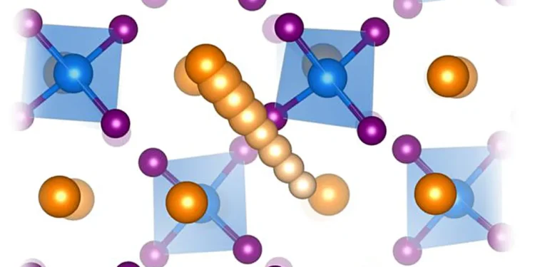 Les ions mobiles (en orange) se déplacent à travers la structure atomique d'un électrolyte solide à base de sodium.
