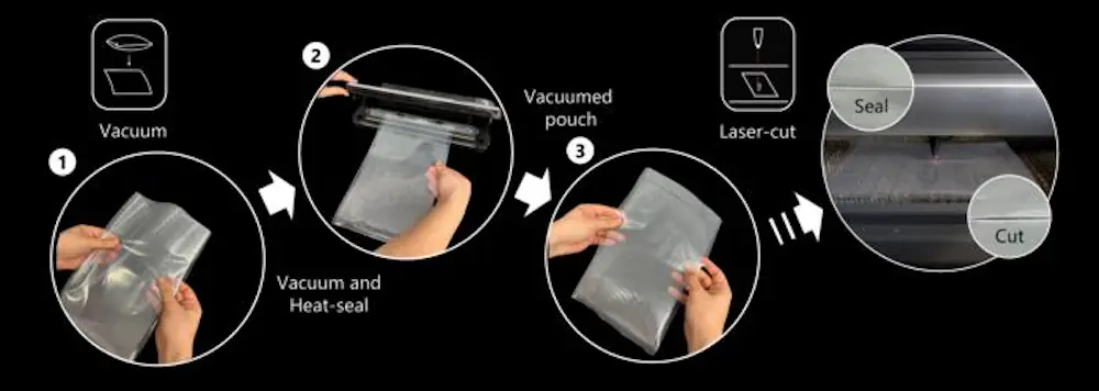 Processus de fabrication d'actionneurs souples gonflables. (A) Aspiration de sachets thermoplastiques à l'aide d'une machine commerciale à vide et thermoscellage. (B) Découpe au laser de sachets thermoplastiques pour réaliser des découpes et des soudures