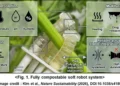 Système robotique souple entièrement compostable.