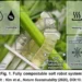 Système robotique souple entièrement compostable.