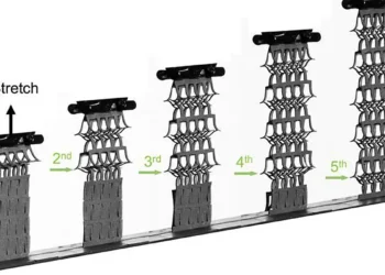 La découpe de motifs dans des matériaux élastiques permet de déplier ces derniers pour leur donner de nouvelles formes, et des chercheurs ont désormais démontré qu'il était possible de contrôler l'ordre dans lequel ce dépliage s'effectue en magnétisant les matériaux. Ces travaux constituent une avancée fondamentale dans notre compréhension du comportement des métamatériaux et ont également démontré leur utilité dans des applications visant à absorber l'énergie cinétique.
