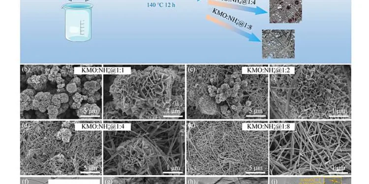 Une cathode bi-phase cristalline à haute performance pour les batteries zinc-ion aqueuses de nouvelle génération
