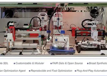 RoboChem Flex : la démocratisation du robot de synthèse autonome