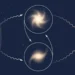 La gravité suit les règles de Newton et Einstein, même aux échelles cosmiques