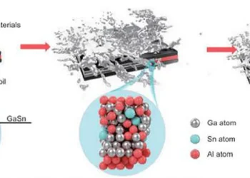 Les métaux liquides offrent une voie verte pour recycler les batteries Li-ion usagées