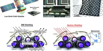 Un nouveau matériau ultrafin bloque ondes EM et radiations cosmiques