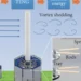 Nanogénérateur triboélectrique à vortex pour l'énergie éolienne multidirectionnelle