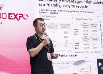CityUHK innove avec des batteries aqueuses à base de zinc plus sûres