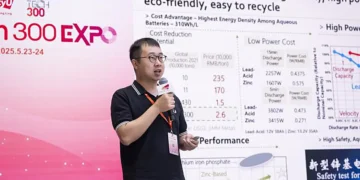 CityUHK innove avec des batteries aqueuses à base de zinc plus sûres