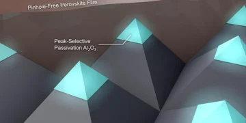 Une nouvelle stratégie de passivation améliore les performances des cellules solaires tandem pérovskite/silicium