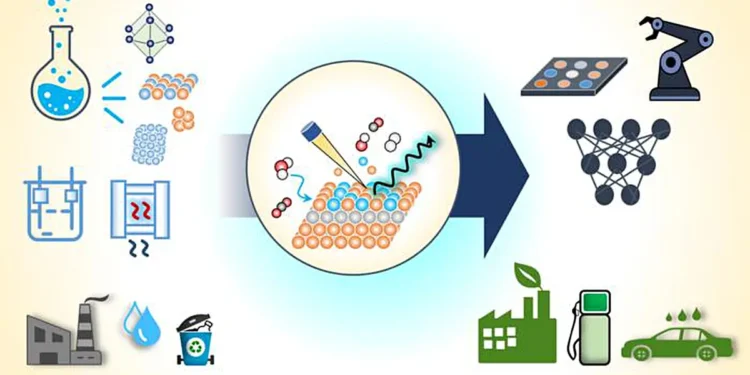 La chimie des matériaux façonne l'avenir de la catalyse