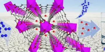 Un nouveau matériau MOF extrait l'eau de l'air dans des conditions ultra-sèches