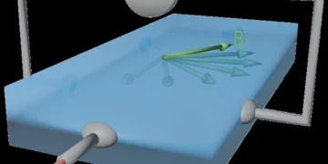 De meilleures mathématiques pour distinguer les matériaux exotiques des classiques