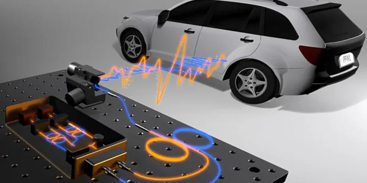 Nouveau système lidar : position, vitesse et matériaux en une mesure