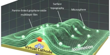 L'électricité guidée par ordinateur transforme des nanofilms plats en formes 3D en quelques secondes