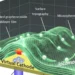 L'électricité guidée par ordinateur transforme des nanofilms plats en formes 3D en quelques secondes