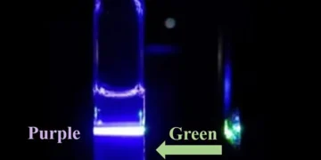 Lumière verte en entrée, violette en sortie : une faible énergie convertie en haute énergie