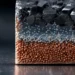 Les batteries perdent du lithium dans le collecteur de courant