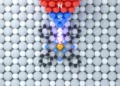 Contrôle spin-électrique ciblé des molécules pour les technologies quantiques